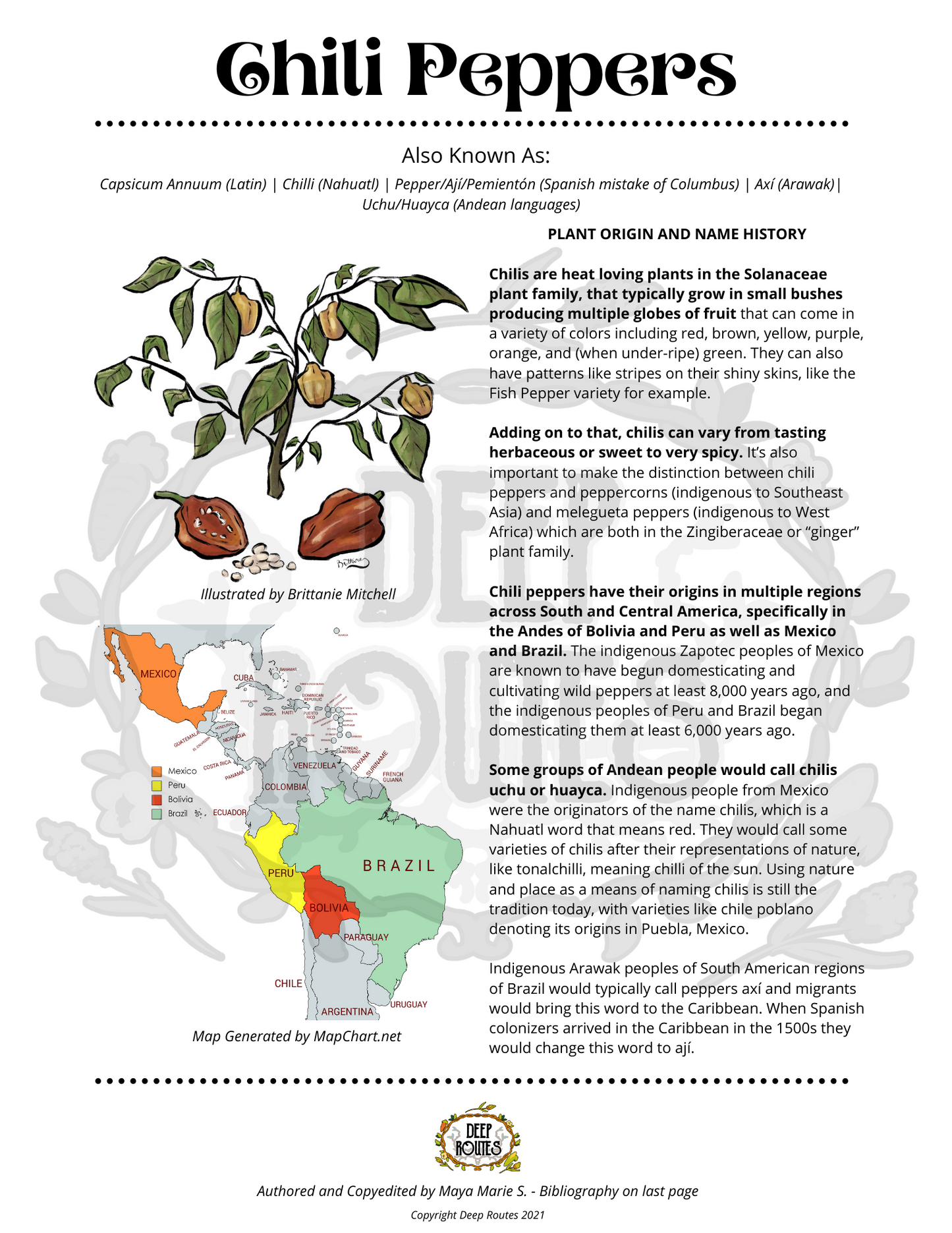 Chili Peppers Plant Profile (Digital)