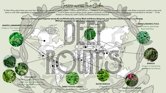 Greens Across the Globe (digital map)